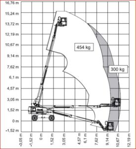TB_160_D_Genie.S-45.XC